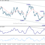 usdcad20181004a1