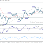 usdcad20181004a2