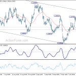 usdcad20181017a1