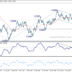 usdcad20181017a2