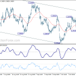 usdcad20181019a1