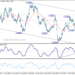 usdcad20181022a1