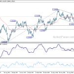 usdcad20181022a2