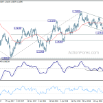 usdcad20181023a2