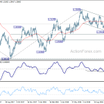 usdcad20181024b2