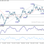 usdcad20181025a2