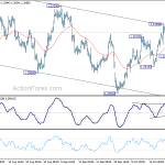 usdcad20181025b1