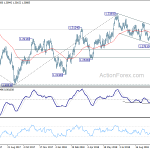 usdcad20181025b2