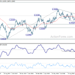 usdcad20181027w2