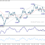 usdcad20181030a2