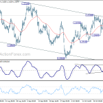 usdcad20181031a1