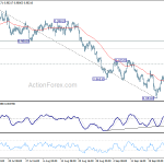 usdchf20181001a1