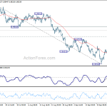 usdchf20181001b1