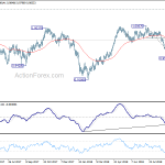 usdchf20181001b2