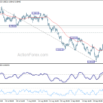 usdchf20181002a1