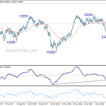 usdchf20181002a2