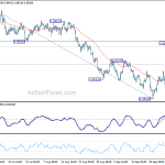 usdchf20181002b1