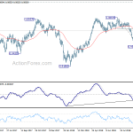 usdchf20181002b2