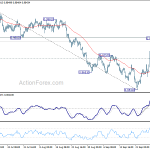 usdchf20181003a1