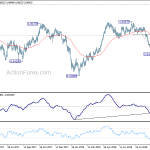 usdchf20181003a2