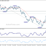 usdchf20181003b1