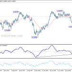 usdchf20181003b2