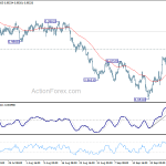 usdchf20181004a1