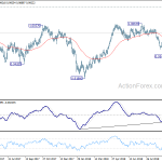 usdchf20181004a2