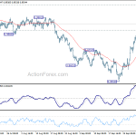 usdchf20181005a1