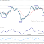 usdchf20181005a2