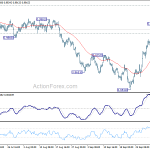 usdchf20181005b1