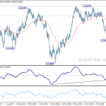 usdchf20181005b2