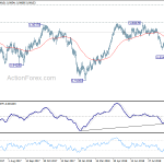 usdchf20181006w2