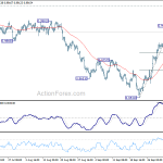 usdchf20181008a1