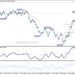 usdchf20181008b1