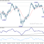 usdchf20181008b2