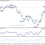 usdchf20181009a1