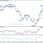 usdchf20181009b1