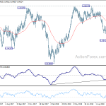 usdchf20181010a2