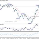 usdchf20181010b1