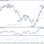 usdchf20181011b1