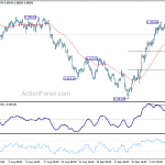 usdchf20181012a1