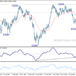 usdchf20181012a2