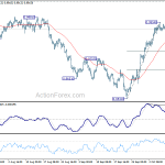 usdchf20181012b1