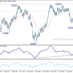 usdchf20181015a2