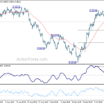 usdchf20181015b1