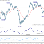 usdchf20181016b2