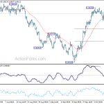 usdchf20181017a1