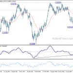 usdchf20181017a2