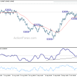 usdchf20181018a1